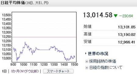 20130620-225734.jpg